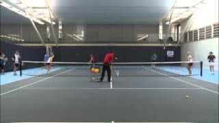 Cardio Tennis - Drills - Lob Retrieval