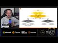 tensorflow.js 101 ml in the browser and beyond jason mayes