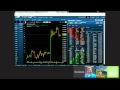 Webinar Wednesday - Bitcoin & Cryptocurrency Technical Analysis Using Coinigy.com