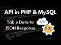 Create a Simple API In PHP with MySQL Database