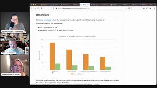 HTMX: Dynamic and live HTML without JavaScript - Python Bytes Live Stream Episode 219