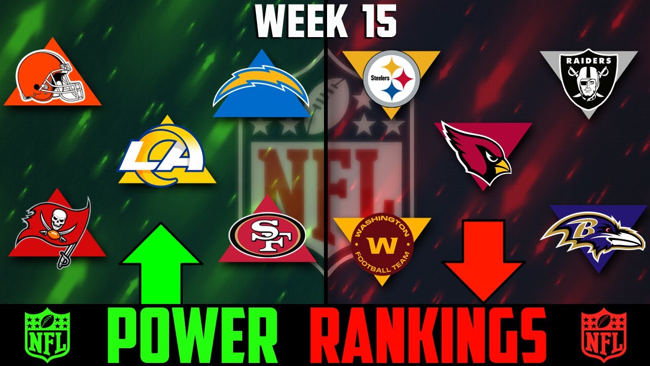 NFL Week 15 Power Rankings 2021 - YouTube