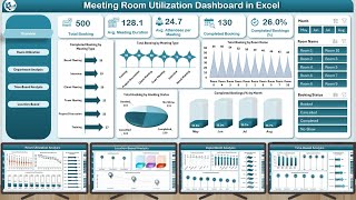 Meeting Room Utilization Dashboard in Excel