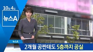 텅텅 빈 신도시 상가에 ‘렌트프리’도 등장…해답은? | 뉴스A