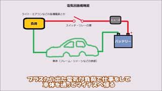 バッテリー　先にマイナス側を外すのはなぜ？　【改訂版】