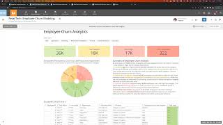 Employee Churn Predictive Modeling with Live Actionable Data and Solution Recap