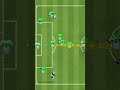 VfL Wolfsburg - finishing through passing pattern and crossing