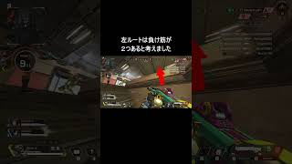 【APEX】切り抜き解説1【ゴールド帯の人向け】