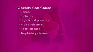 The Conditions that Obesity can Cause