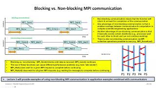 2026 High Performance Computing Lecture 2 Parallel Programming with MPI Part 2 💻