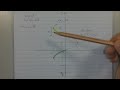 2023 maths extension 1 hsc q5 find value of arcsin sin a given angle a in third quadrant