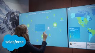 Salesforce Marketing Cloud: Command Center Demo | Salesforce