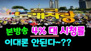 '전국노래자랑'  본방송 시청률 4% 대 기록~ 충격적 결과? 원인은~??