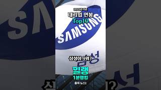 5위가 1억 4천만원?! 대기업 연봉 순위 TOP10