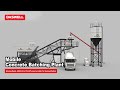 Daswell MCBP25 Mobile concrete batching plant