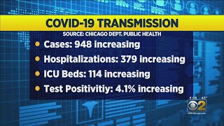 Dr. Allison Arwady Breaks Down Latest In COVID Transmission