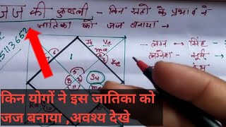 जज की कुंडली । horoscope of a judge