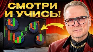 📲 Простые Торговые Сигналы для Выигрышных Сделок