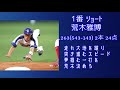 中日ドラゴンズ 2011年 1 9