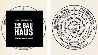 Week5_ The Bauhaus and the New Typography