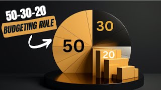How to Manage your Money (50/30/20 rule)
