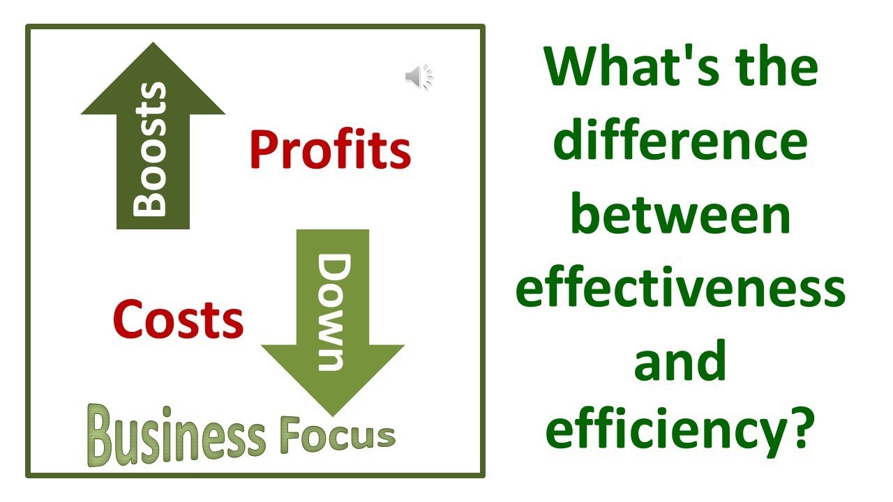 What's The Difference Between Effectiveness And Efficiency? - YouTube