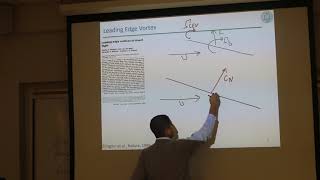 Lec 17, Aerodynamics of Flapping Flight, part 1