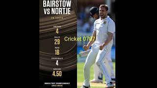 Bairstow vs Nortje in Tests #shorts  #youtubeshorts #cricket0707