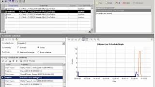 loadrunnerjmeter.com - LoadRunner Tutorial -Controller SLA Rules - Loadrunner training
