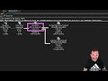 Optimizer Rules I Wish SQL Server Had