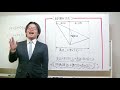 難問？４５度が絡む図形問題の簡単な解き方！【毎日１題中学受験算数８０】