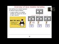 Introduction to Java Volatile Variables