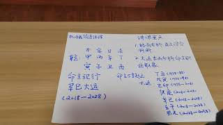 头条网友父亲命局分析——食神生财格的变化取用和层次职业取象！