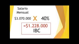 Pasos para calcular el IBC (Ingreso Base de Cotización)