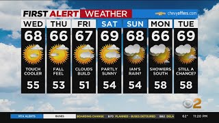 First Alert Forecast: CBS2 9/27 Nightly Weather at 11PM
