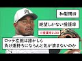 【悲報】ロッテメルセデスさんの援護率まさかの0.00【5chスレ】