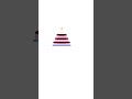 CAKE |CSS AND HTML | animated | #webdesign #backenddevelopment
