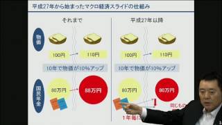 【北村庄吾講師】人生を左右するお金のカベ☆彡　１．年金が危ない