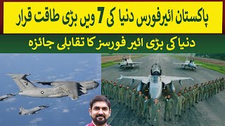 Pakistan Air Force Ranked 7th Most Powerful in The World | Rich Pakistan