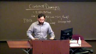 Contract Remedies 8: Mitigation of Damages