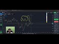 quotex live trading in tamil how to predict next candles live trading quotex 11 jan 2025