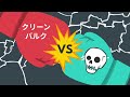 【筋トレ科学】クリーンバルクvsダーティーバルク　筋肥大を最大化するのはどっち？