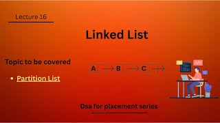 Partition List | LeetCode 86 | C++, Java, Python | AJ Codes