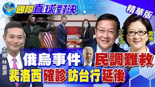 【國際直球對決】拜登民調下降 美民主黨改打台灣牌挽救?裴洛西確診 訪台計畫\