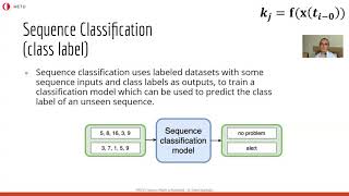 MMI711 Sequence Models in Multimedia: \