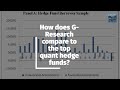 How does G Research compare to the top quant hedge funds?