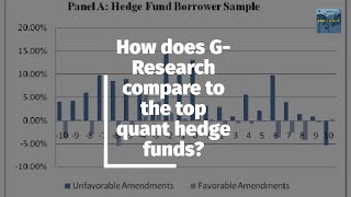 How does G Research compare to the top quant hedge funds?