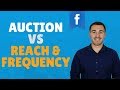 FACEBOOK BUYING TYPES: AUCTION VS REACH & FREQUENCY - WHICH IS BETTER?