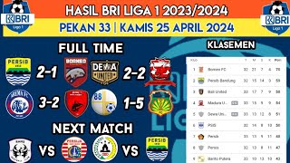 Hasil Liga 1 Hari Ini ~ Persib vs Borneo ~ Arema vs PSM ~ Klasemen BRI Liga 1 2024 Pekan Ke 33