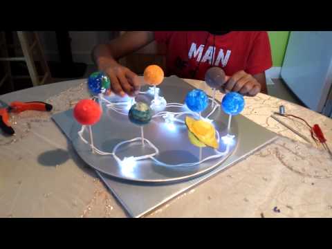 Solar system model to make at home Solar system model to make at home